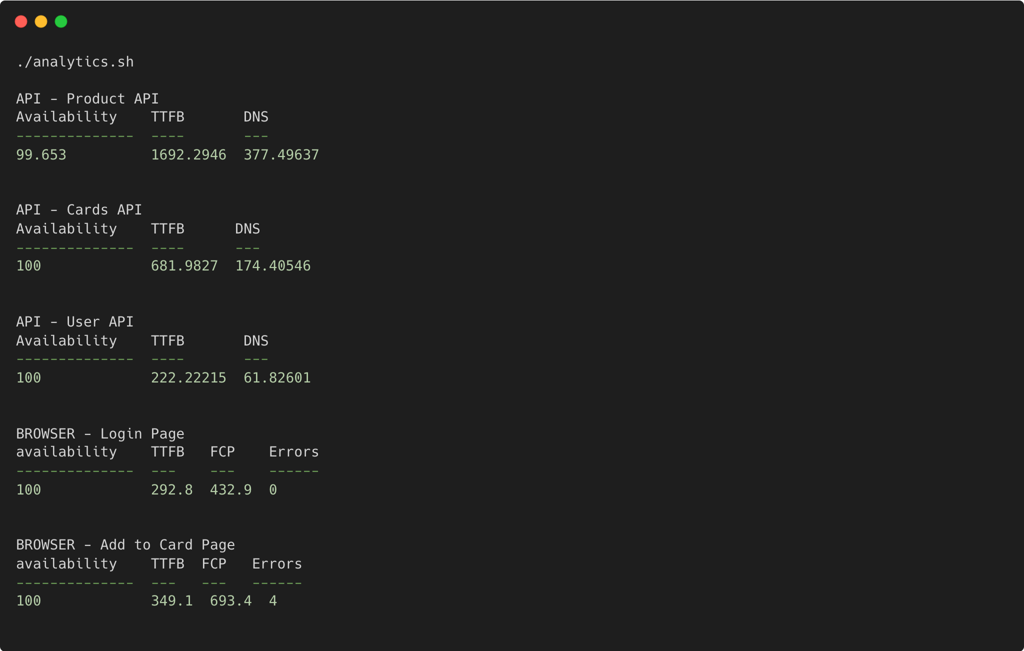 bash analytics output